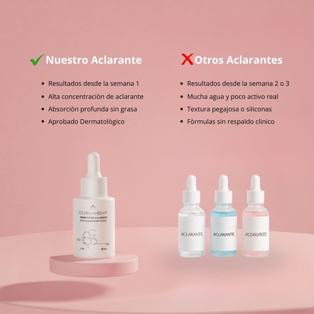 Serum Extra Aclarante | Corrige Manchas, Brotes y Tono Uniforme